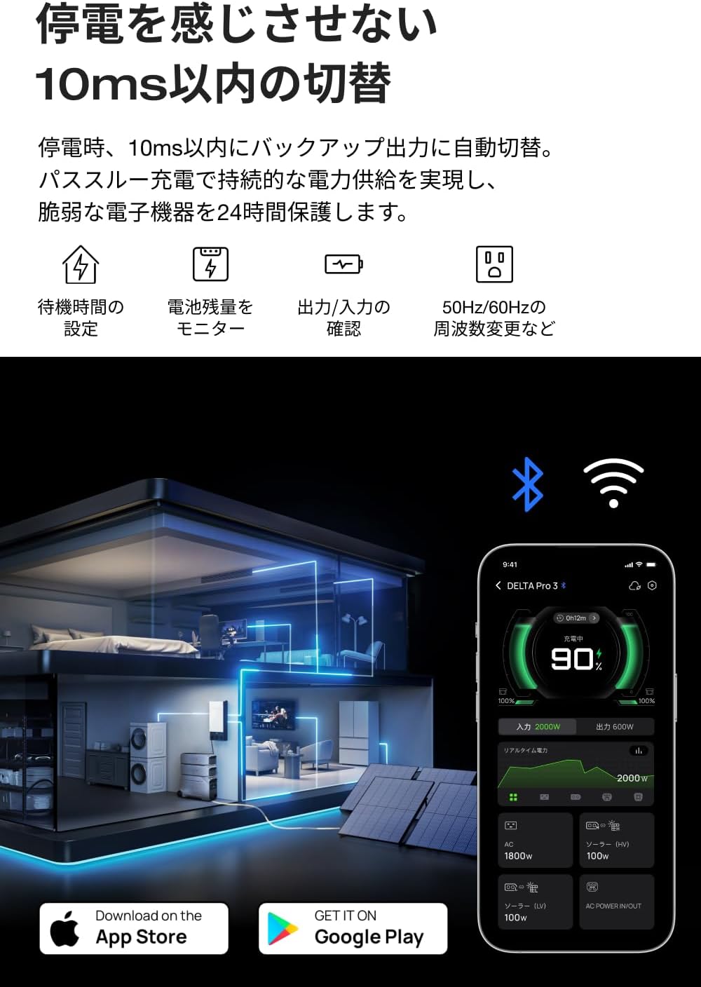 EcoFlow_DELTA Pro 3_商品説明画像_08